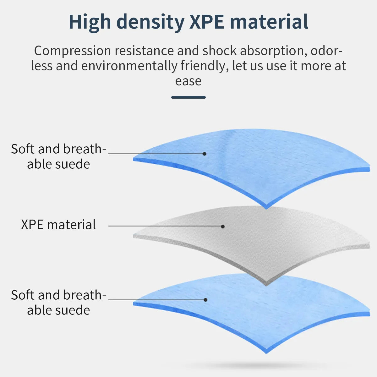 SnuggleNest™ Comfort Feeding Pillow - Newborn Sleep & Spit-Up Prevention Cushion