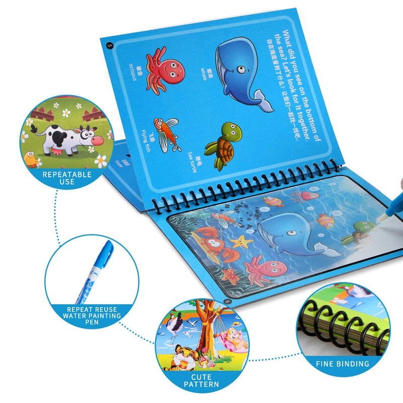 DripArtistry™ Magic Water Art Set