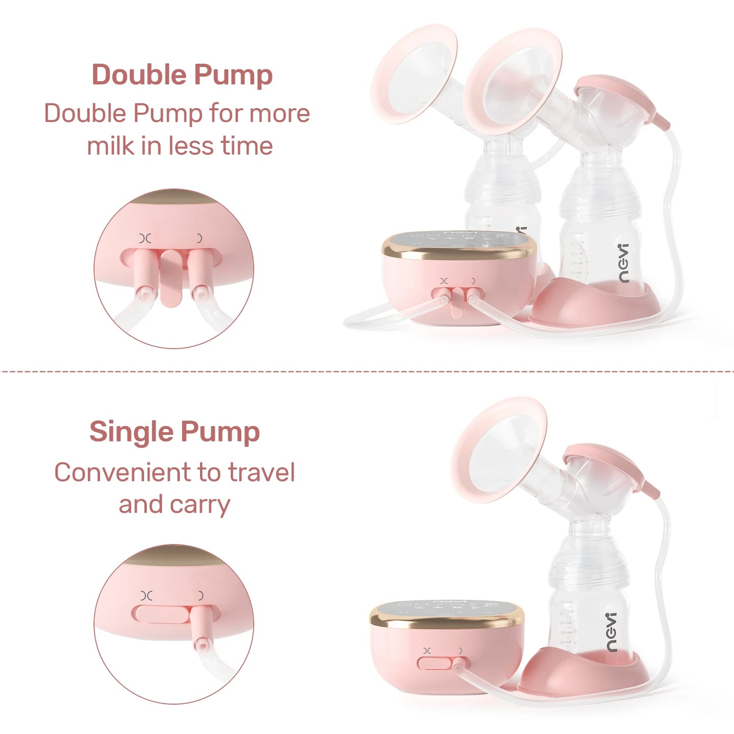 EfficienC™ Double Electric Breast Pump - 4 Modes, 9 Levels, Complete Milk Expression Set