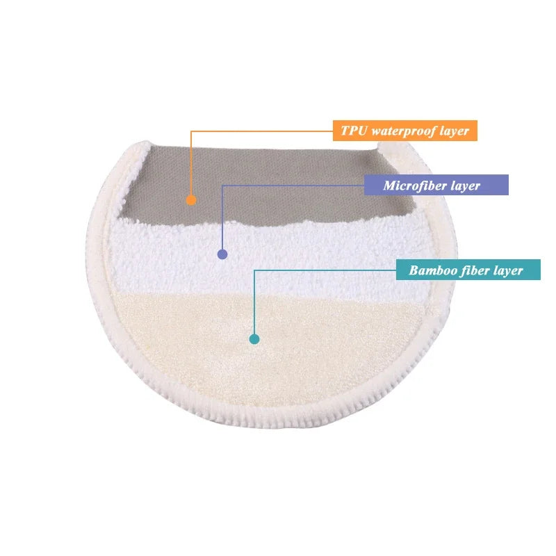 ComfortSoft™ Breast Pads - Ultra-Comfort Three-Layer Washable Nursing Pads