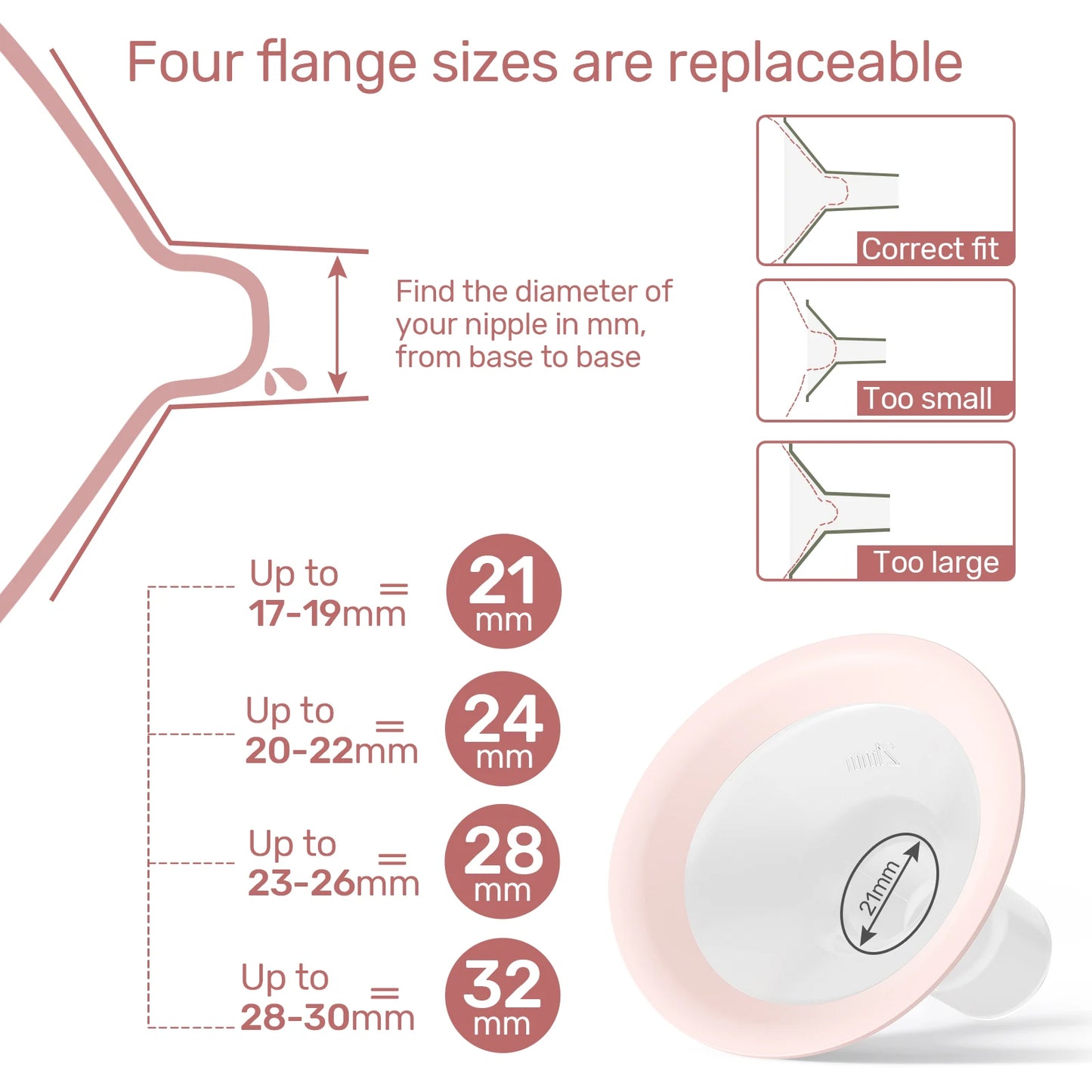 EfficienC™ Double Electric Breast Pump - 4 Modes, 9 Levels, Complete Milk Expression Set